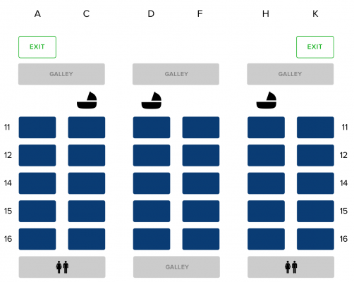 Diagrama